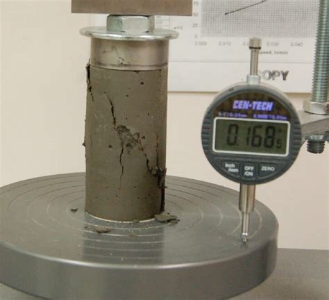 limitation of unconfined compression test|unconfined compression test procedure.